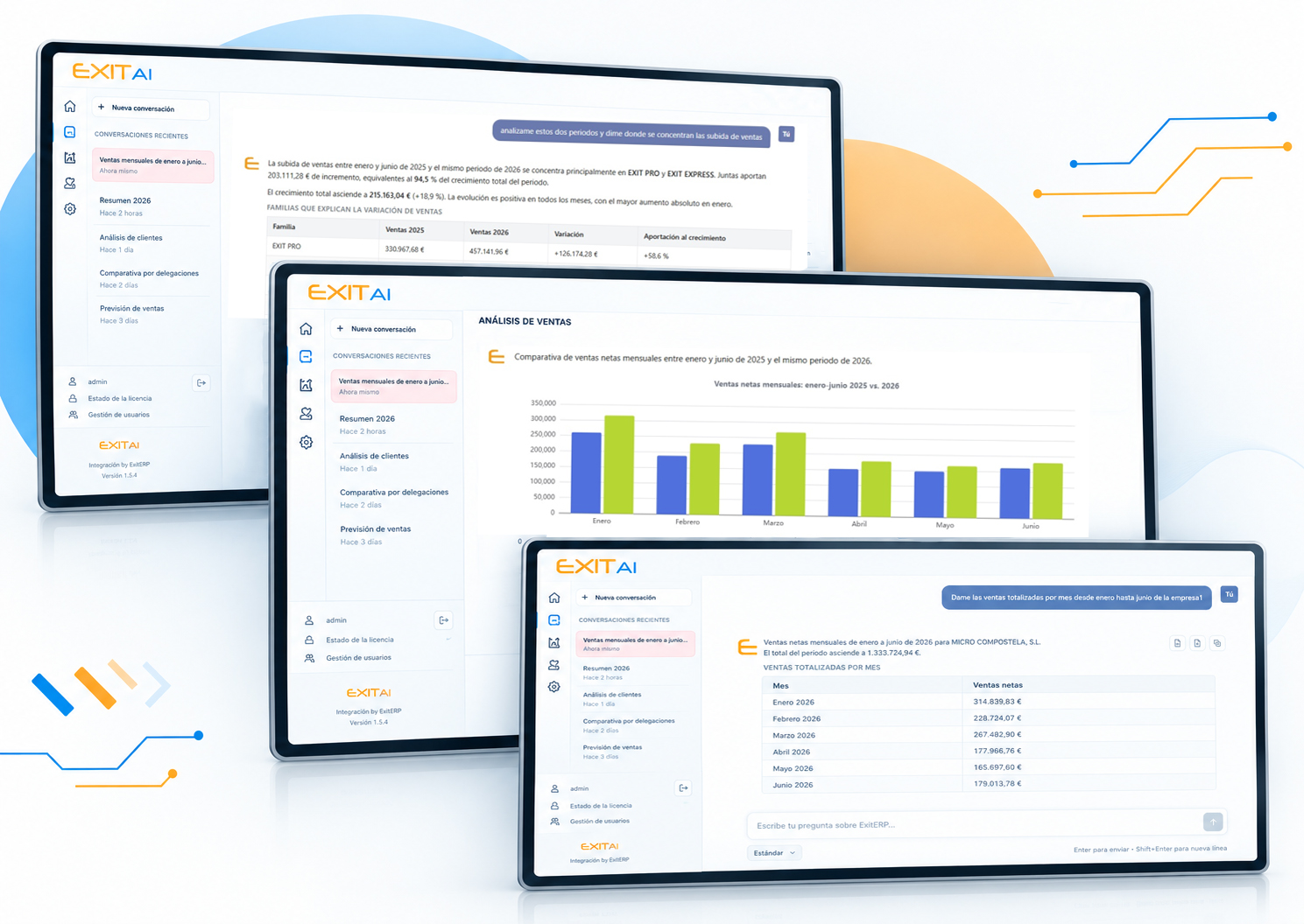 Ejemplos oficiales de consultas y análisis de ventas con Exit AI